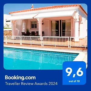 check availability